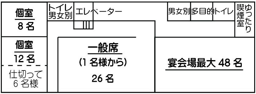 館内案内図